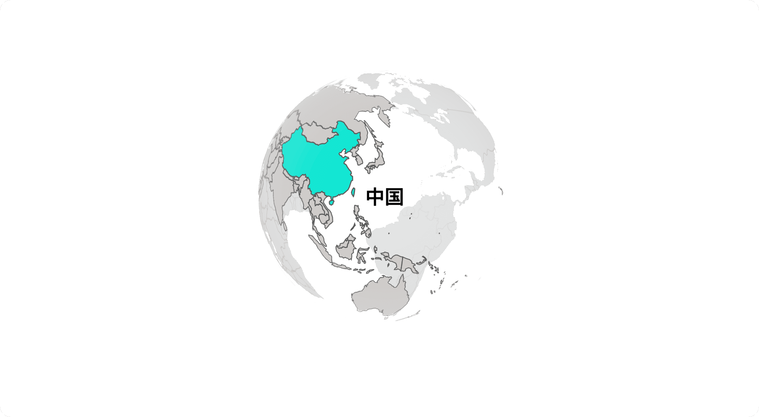 动态地球仪